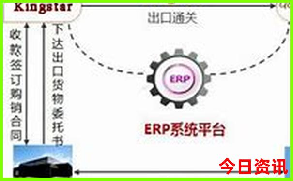 澳门旅游必去十大景点
