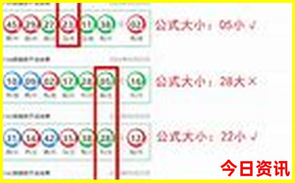 带孩子来北京一定要去的地方