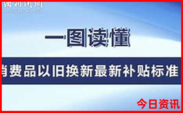 北京2天一夜旅游攻略