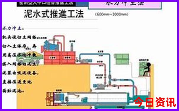 方城适合孩子玩的地方