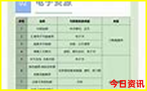 南京有什么旅游景点值得去