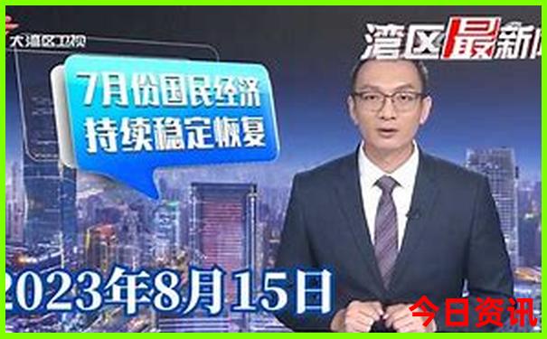 哈尔滨值得去的景点