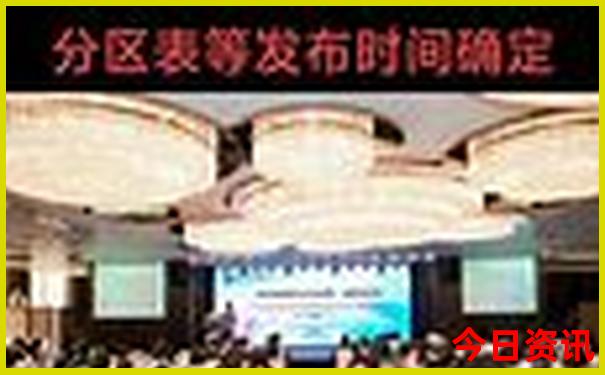 哈尔滨有哪些历史古迹
