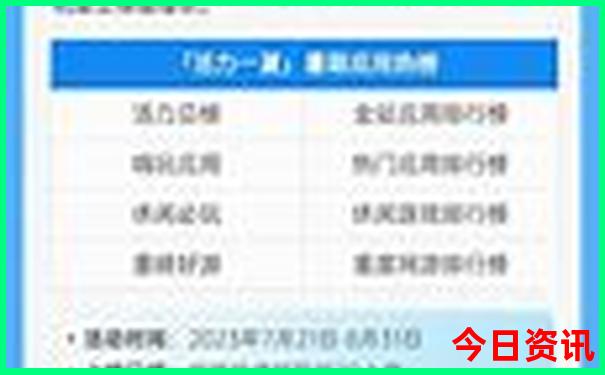 秦皇岛阿那亚旅游景点