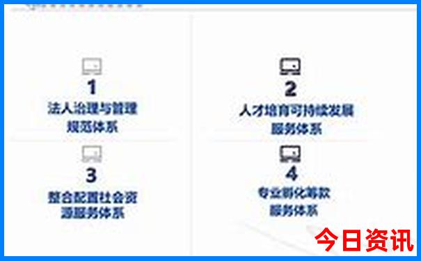 呼和浩特必去的10个景点