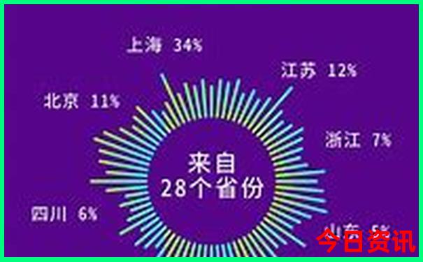 湖南值得去的景点