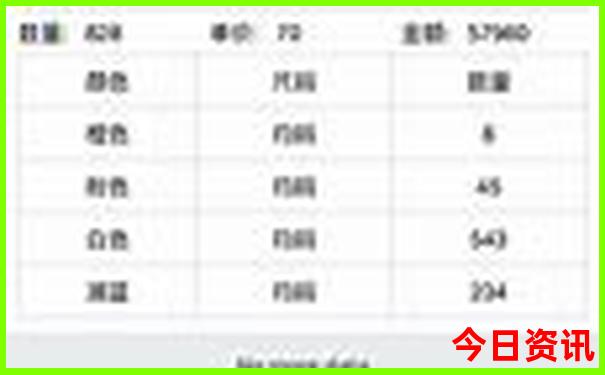 山西太原旅游攻略自由行最佳线路