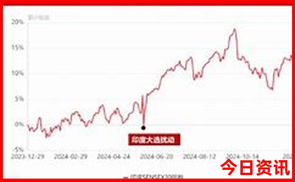 安徽必去景点推荐